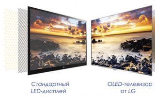 OLED-телевізори: що таке?
